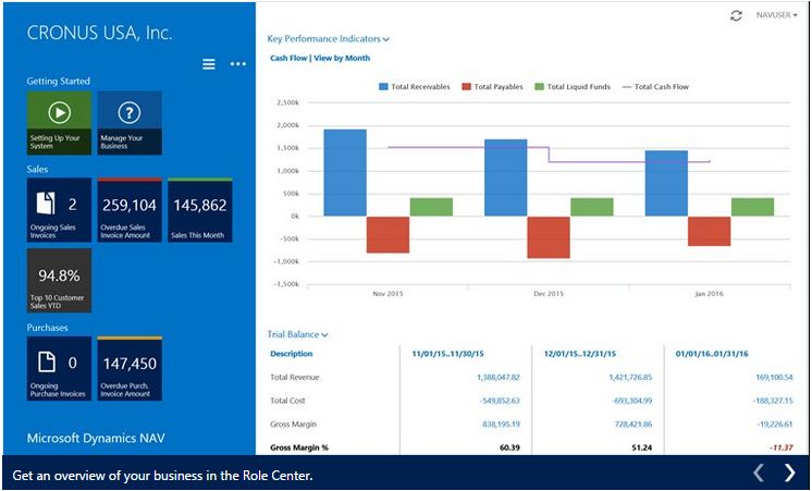 NAV 2015 RTC KPI